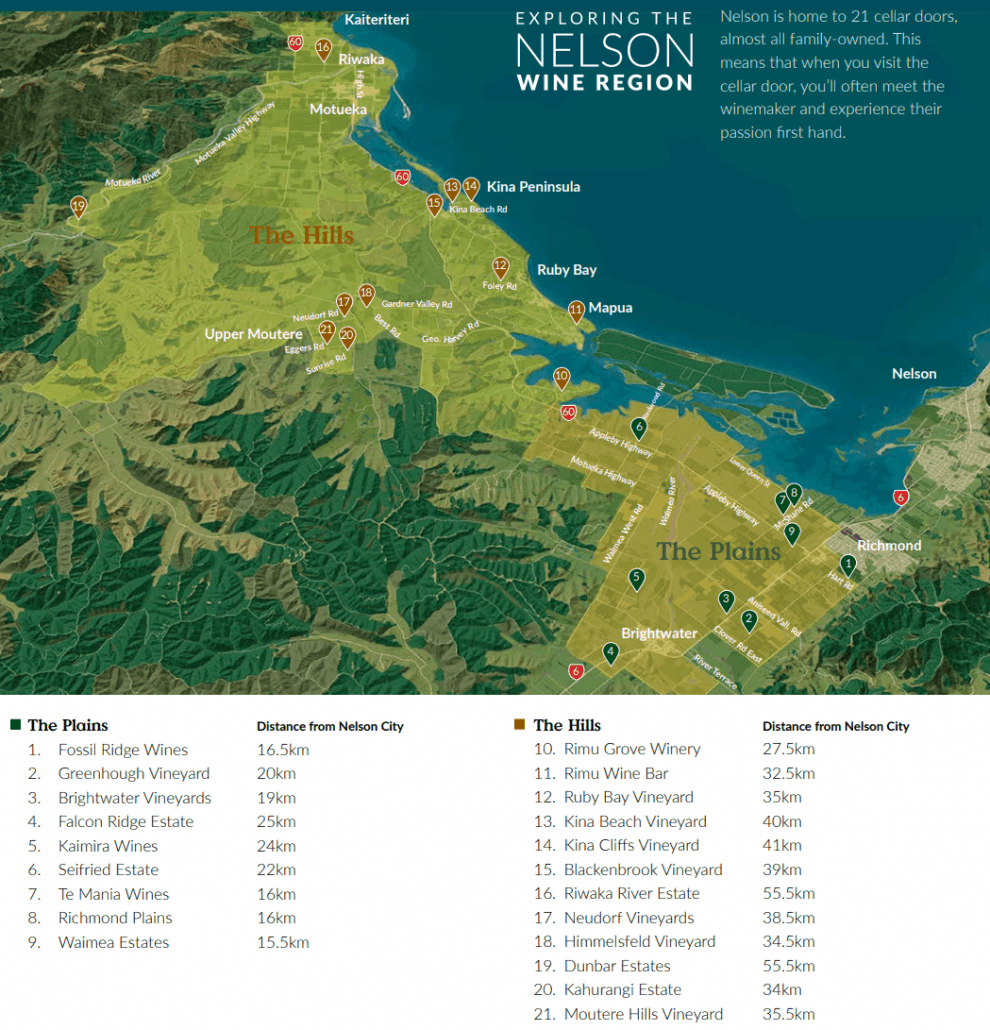 Nelson Wine Region